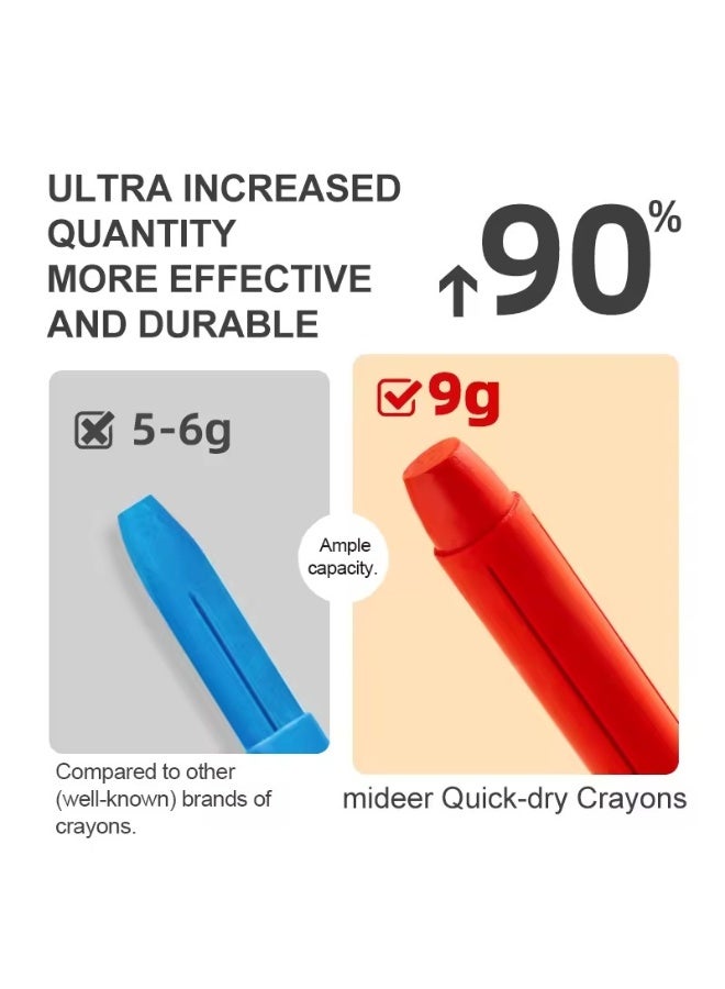 Mideer Refillable Silky Crayons 6 Colors – Quick Dry Washable Crayons for Kids, Smooth Coloring Twist Crayons with Refillable Design, Preschool Art Drawing Supplies - Image 3