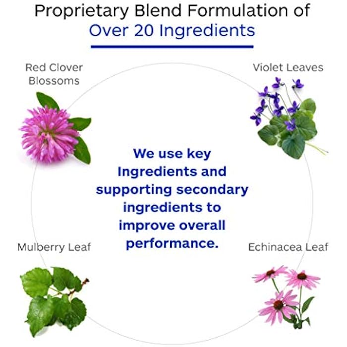 Professional Botanicals Cell Detox Vegan Cell Cleansing & Detoxification Supplement - 60 Veg Capsules - Image 2