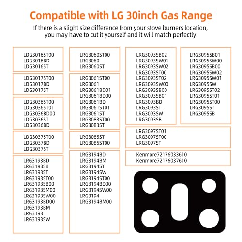 Mee 2ou Stove Burner Covers - Reusable Stove Cover For 30 Inch LG Gas Range Model LRG3093 LRG3095 LRG3061 LRG3193 - Non-Stick Washable Stove Top Cover With 2Pcs Stove Gap Covers For 30 LG Stove Top Protector - Image 3