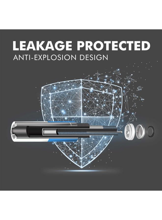 Voniko Premium Grade AA Batteries - (24 Pack) - Alkaline Double A Battery - Ultra Long-Lasting, Leakproof 1.5v Batteries - 10-Year Shelf Life - Image 2