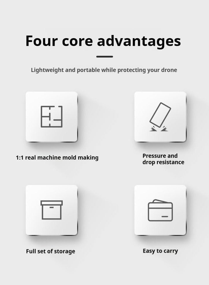 Hard carrying case for DJI Neo Fly More Combo, portable travel case made of PU leather, waterproof, shockproof storage case for DJI NEO drone and accessories - Image 3