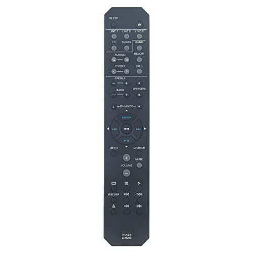 Beyution RAX33 ZU49260 Replace Remote Control Fit for Yamaha Stereo Receiver R-S202 R-S202BL RS202BL R-S202D RS202 RS202D - Image 2