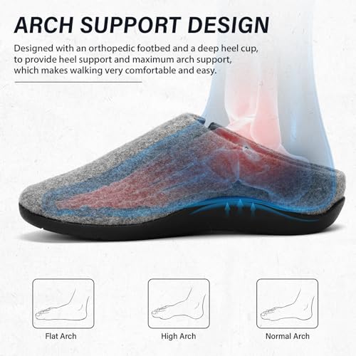 ERGOfoot House Slippers With Arch Support, Orthopedic Slippers for Plantar Fasciitis Pain Relief, Comfy Wool Felt Clog, Non-Slip Indoor Outdoor House Shoes for Women and Men/Grey, W8/M7 - Image 2