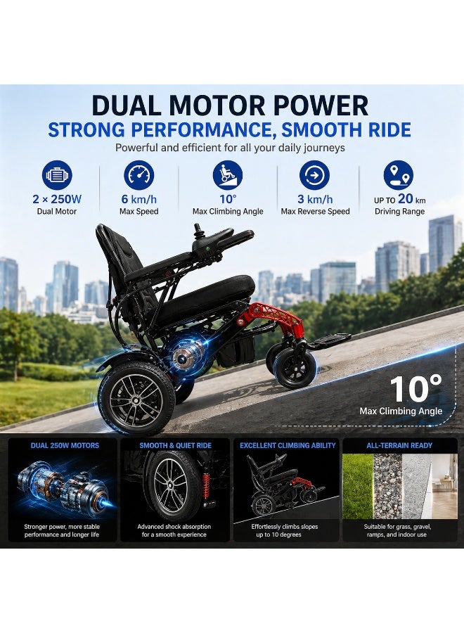 Enjoycare EPW601A Lightweight Electric Wheelchair, Aluminum Frame, 130kg Capacity, 40km Range, Foldable Design, Dual 250W Motors, Red - Image 3