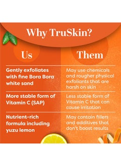 TruSkin TruSkin Vitamin C Gentle Face Scrub - Brightening Daily Face Exfoliator for All Skin Types - Softens & Smooths Skin with Vitamin C, Yuzu Lemon, and Exfoliating Bora Bora White Sand - 4 Fl. Oz  - Image 5