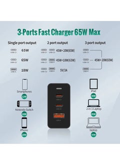 micro speed مجموعة شاحن وكابل فائق السرعة PD 65W 3-Port GaN Type-C Plug QC 3.0 USB-C متوافق مع iPhone 14 وiPad Pro وGalaxy S23  - Image 5