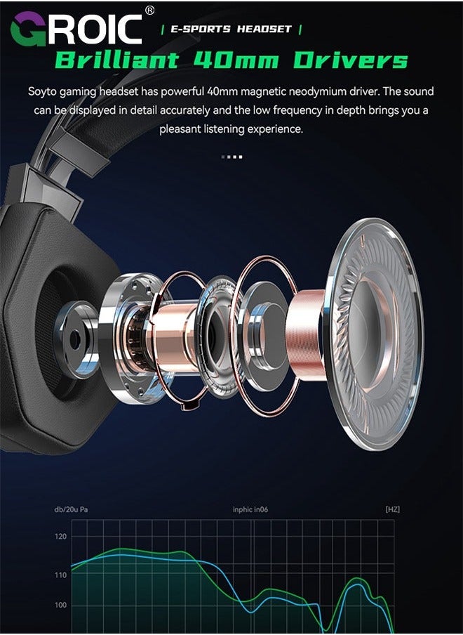 Competitive Gaming Headset, Wired Headset Noise Cancelling, Computer Game Player Head Mounted with Microphone, Suitable for