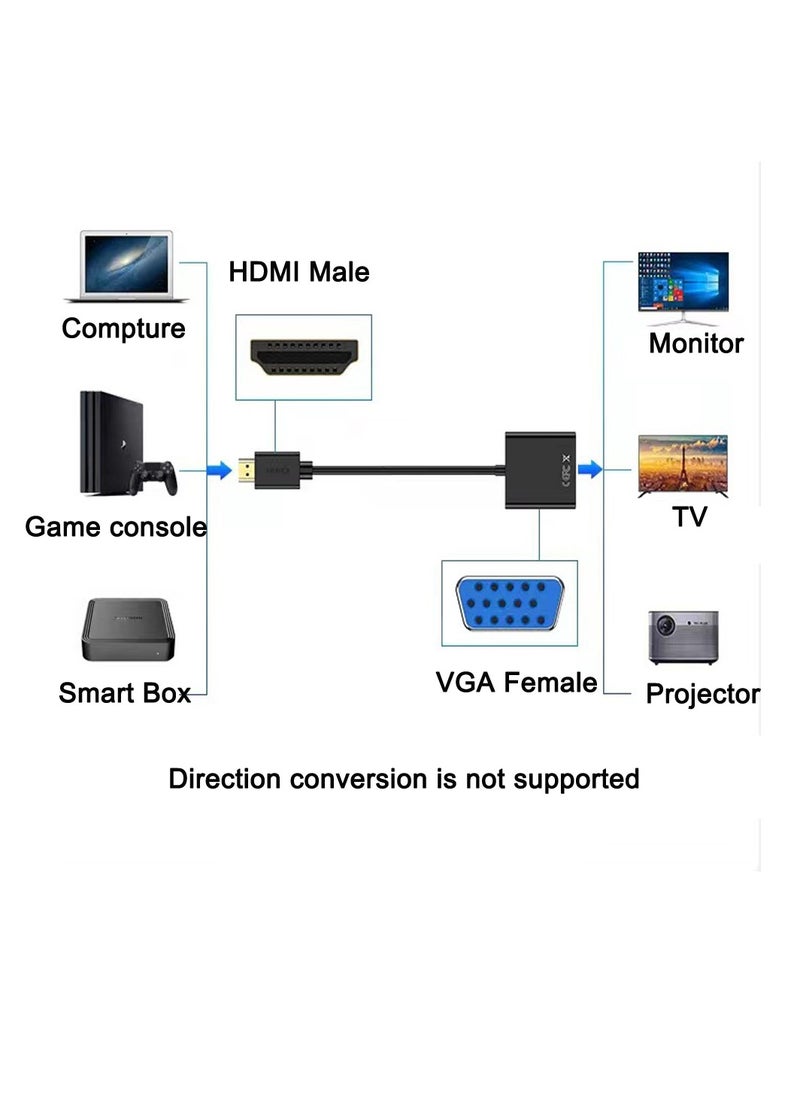 Generic HDMI to VGA Adapter Converter 1080P External Video Card to Desktop,Laptop,HDTV,Monitor,Projector  - Image 3