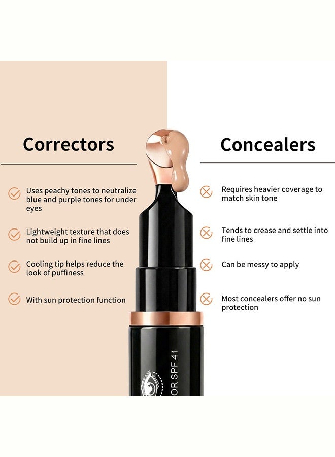 ibcccndc Radiant Eye Corrector SPF41, Hydrating Under-Eye Concealer for Dark Circles, Medium Shade with Sun Protection & Cooling Applicator, 7ml #2 Medium - Image 3