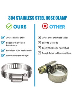 33-57mm Stainless Steel Hose Clips, 12PCS Worm Gear Hose Clamps Pipe Clamp Jubilee Clips, Duct Clamp Fuel Line Clamp for Plumbing Automotive Pool Car Pond and Garde - pzsku/ZEA688CCA6CF87FB9C42DZ/45/_/1739613871/38545445-7f02-40cc-86e6-63098a95876a