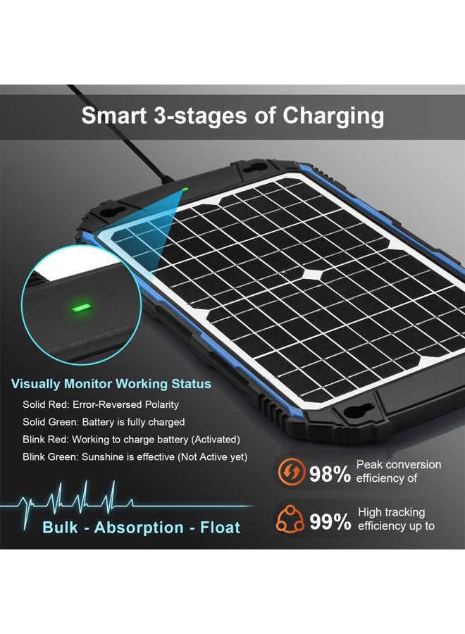 SUNER POWER Waterproof 12W 12V Solar Battery Charger & Maintainer Pro, Built-in UltraSmart MPPT Charge Controller, 12 Volt Solar Panel Trickle Charging Kits for Car Automotive Boat Marine RV Trailer - Image 3