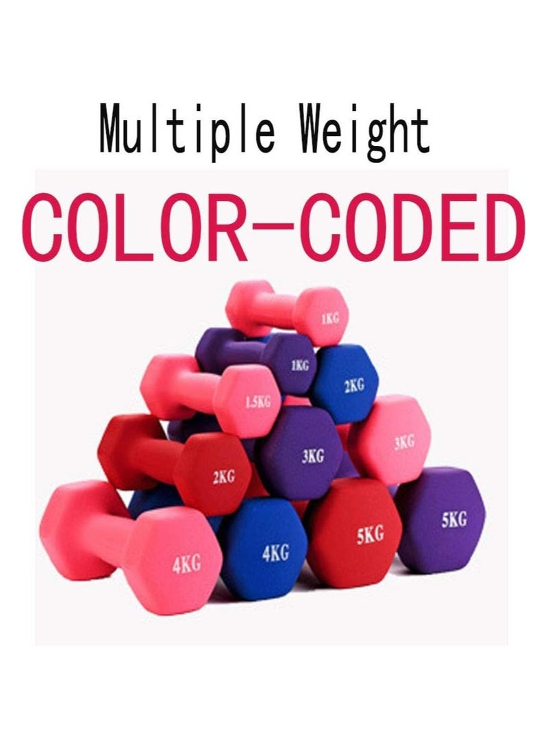 Cool Baby Style Neoprene Dumbbells - 3 Kg X 2-Red - Image 4