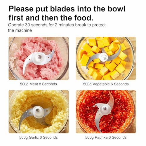 FEELING MALL Electric Meat Mincer Chopper Food Processor Hand Mixer Meat Grinder EU Plug - Image 2