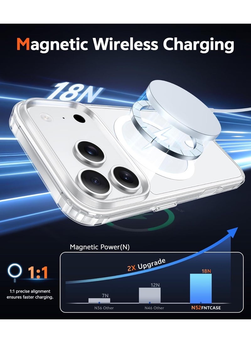 iPhone 17 Pro Max MagSafe Clear Case, Transparent Magnetic Cover, Shockproof Protection - Image 3