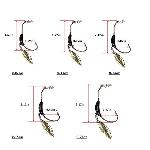 ANNIBBY 15pcs/Set Weighted Twistlock Hooks with Centering Pin,Silver/Gold Spin Saltwater Worm Hooks Size 0.07-0.25oz (Black Weight+Gold Spin)… - Image 4