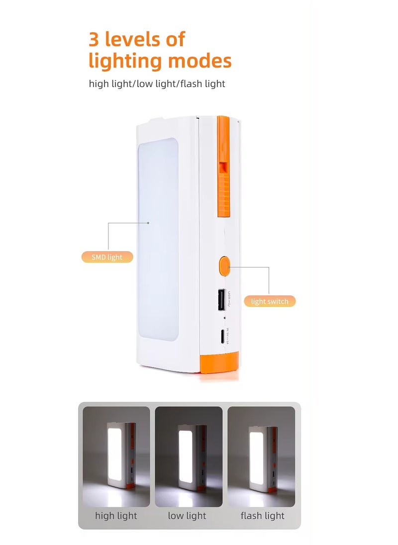 WEIDASI - LED rechargeable light portable emergency light led emergency lamp with usb charge - Image 1