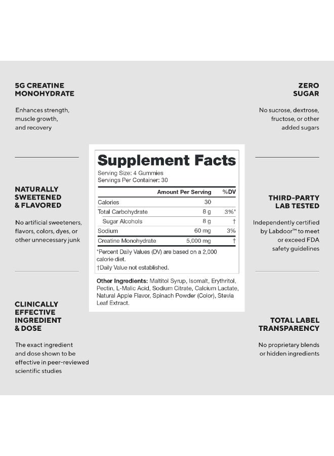 Creatine Gummies, Creatine Monohydrate Supplement, Sour Green Apple, Boosts Muscle Growth + Enhances Recovery, Dietary Supplement, 30 Servings, 120 Gummies