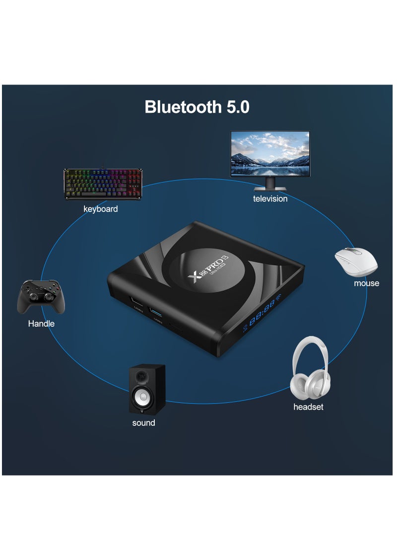 Generic Intelligent 8K Ultra HD TV Box Android 13.0 work with Projector TVs  Mobile Phones  - Image 3