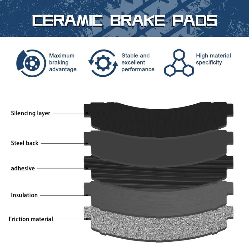 HYFTJYZ HZ1414 QuietCast Premium Ceramic Disc Brake Pad Set - Compatible with Ford Expedition, F-150, Lincoln Navigator - Image 3
