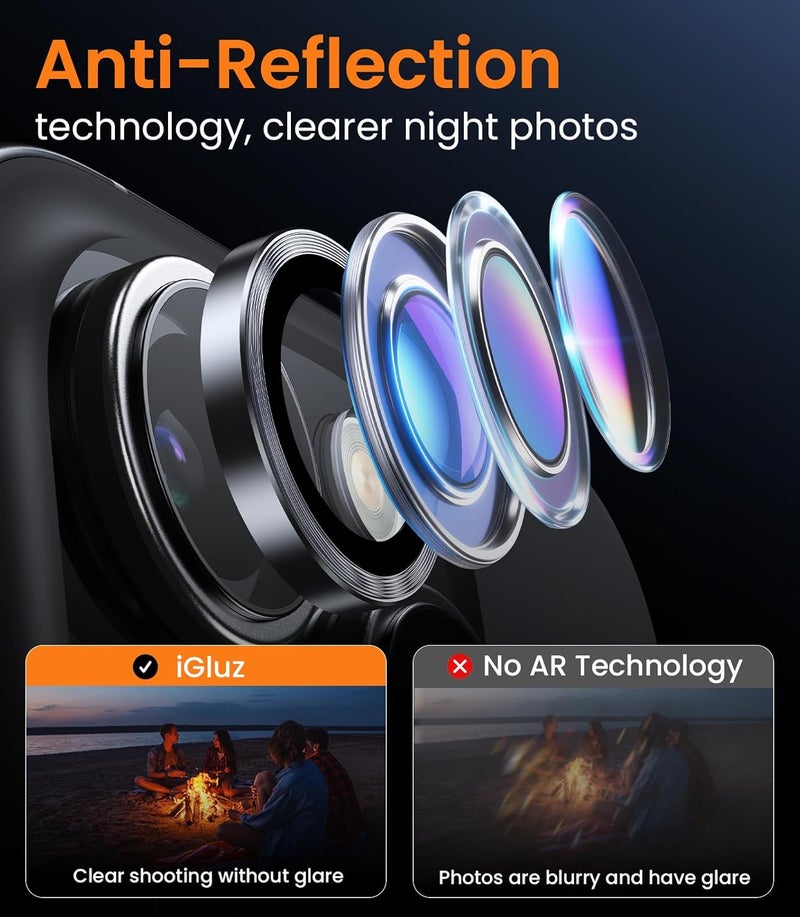 iGluz 2 Pack Anti-Reflection Camera Lens Protector for iPhone 15 Pro/iPhone 15 Pro Max [Anti-fog Coating][1-Step Installation Tray][Strong Adsorption] 9H Shatterproof Tempered Glass-Black Titanium - Image 2