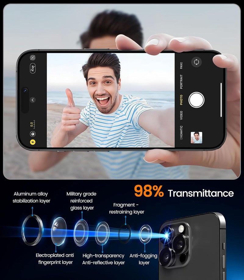 iGluz 2 Pack Anti-Reflection Camera Lens Protector for iPhone 15 Pro/iPhone 15 Pro Max [Anti-fog Coating][1-Step Installation Tray][Strong Adsorption] 9H Shatterproof Tempered Glass-Black Titanium - Image 3
