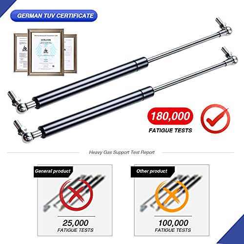 Hurotoms 15" 120Lbs/533N Lift Support Gas Spring Struts Shocks Lid Stay for RV Bed Window Tool Box Trap Door Tonneau Cover Floor Hatch or Heavy Duty Equipment - Image 4