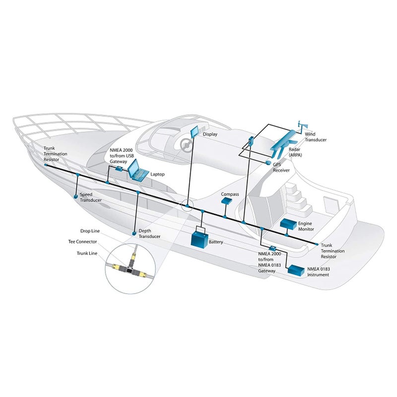 NMEA 2000 M12 5 Pin IP67 Tee Connector Multiport Network T Color Coded - Image 3
