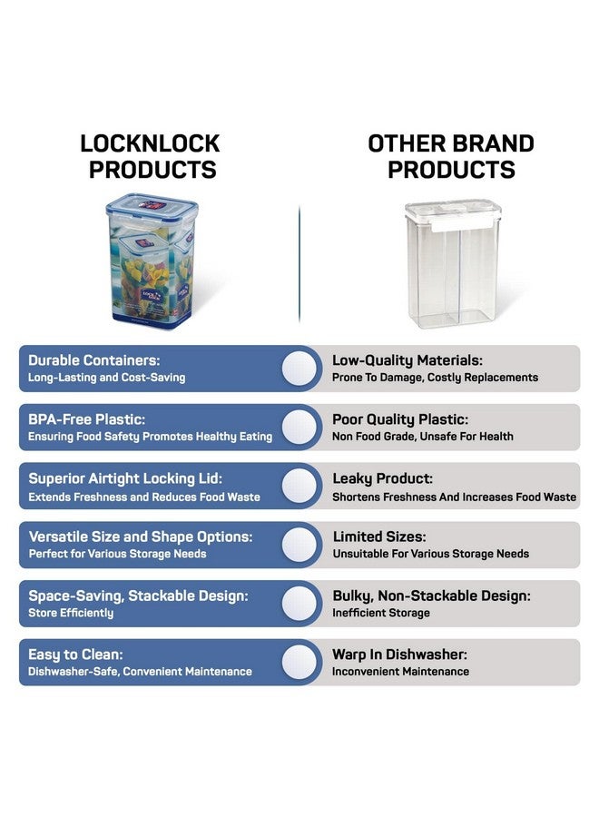 Lock & Lock Classic Rectangular Plastic Airtight Food Storage Container with Leak Proof Lid, 1.3 Liter, Transparent, Set of 2 (HPL809 x 2) - Image 4