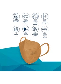 MUSK N95 Mask Brown Color 10 Pieces  - Image 3