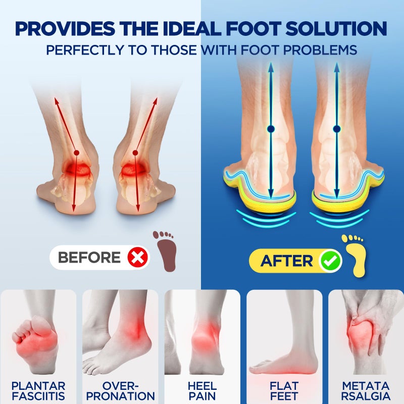 Pernus 240+lbs Plantar Fasciitis Relief Insoles Men, Comfort PORON Shoe Inserts for Women, Heavy Duty High Arch Support Inserts for Pain Relief Absorb Shock, Work Boot Orthotic Insoles Flat Feet & Pronation - Image 2