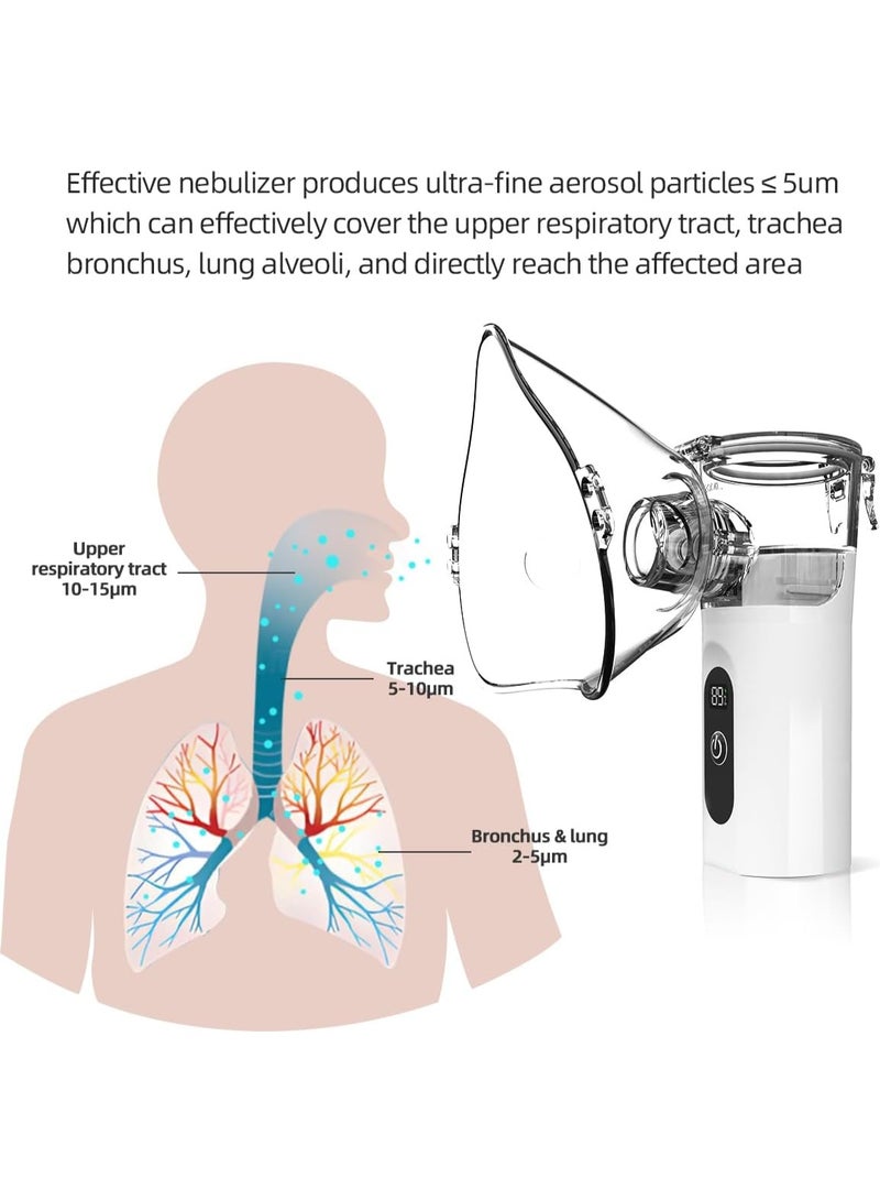 ATRJSZ Portable Mini Vaporizers, Handheld Travel Steam Compressor Machine Humidifier Cool Mist Inhaler for Adults & Kids, 800 mAh large capacity - Image 5
