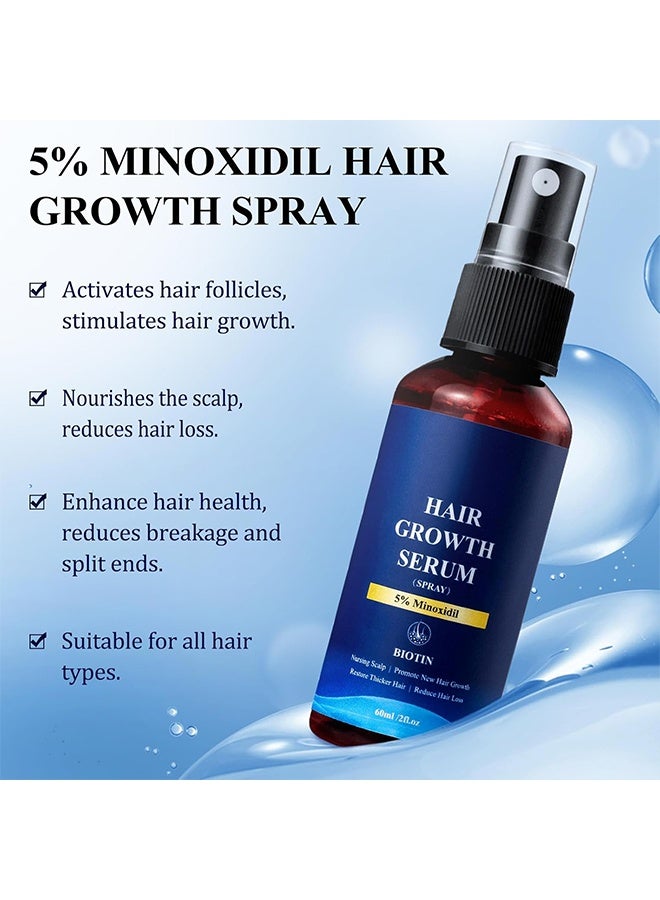 إيلهو بخاخ نمو الشعر مينوكسيديل 5% - مينوكسيديل لنمو الشعر للرجال والنساء، علاج إعادة نمو الشعر لشعر أقوى وأكثر كثافة (60 مل) - Image 2