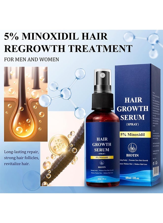 إيلهو بخاخ نمو الشعر مينوكسيديل 5% - مينوكسيديل لنمو الشعر للرجال والنساء، علاج إعادة نمو الشعر لشعر أقوى وأكثر كثافة (60 مل) - Image 3