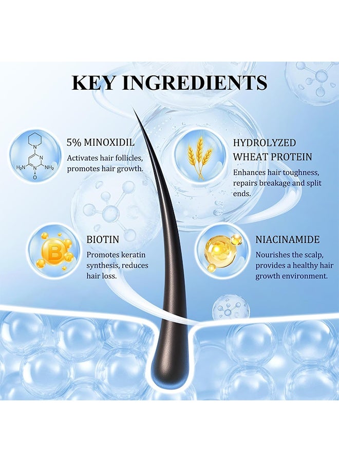 إيلهو بخاخ نمو الشعر مينوكسيديل 5% - مينوكسيديل لنمو الشعر للرجال والنساء، علاج إعادة نمو الشعر لشعر أقوى وأكثر كثافة (60 مل) - Image 4