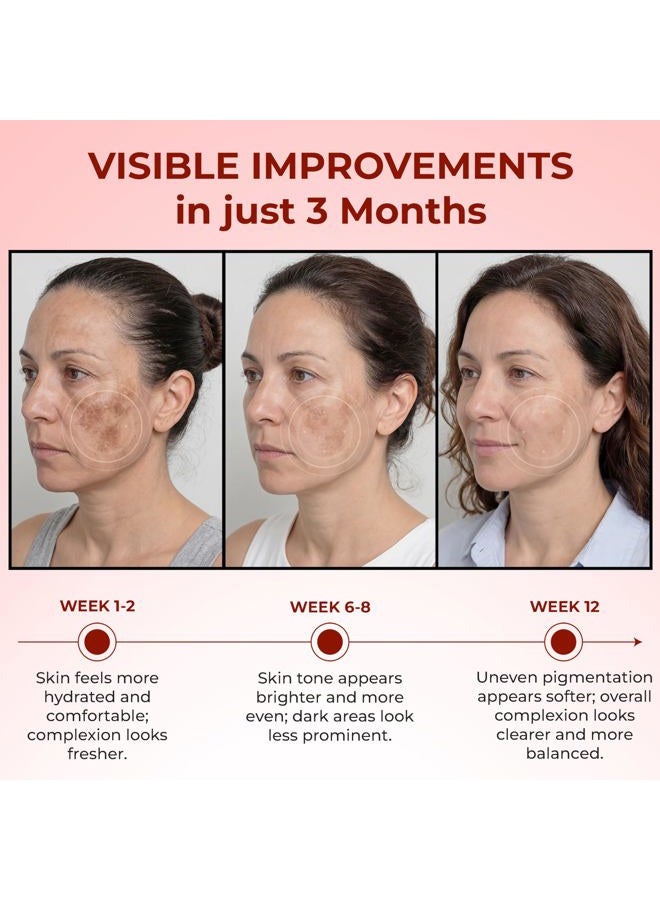 ABERA Skin Renewing Serum for Face, Melasma Treatment, Anti-Aging Serum for Fine Lines & Wrinkles, High Potency Saffron Extract, Hydrating Serum, Dark Spot Remover (1.01 Fl Oz) - Image 5
