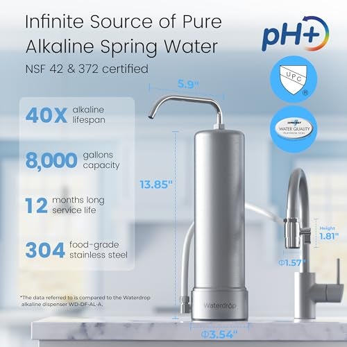 Waterdrop [Alkaline] Waterdrop Water Filter for Sink Faucet, NSF/ANSI 42 Certified Countertop Water Filter System, 5-Stage Stainless Steel Faucet, 8000 Gallons, Reduces 99% Chlorine, WD-CTF-03(1 Filter) - Image 5