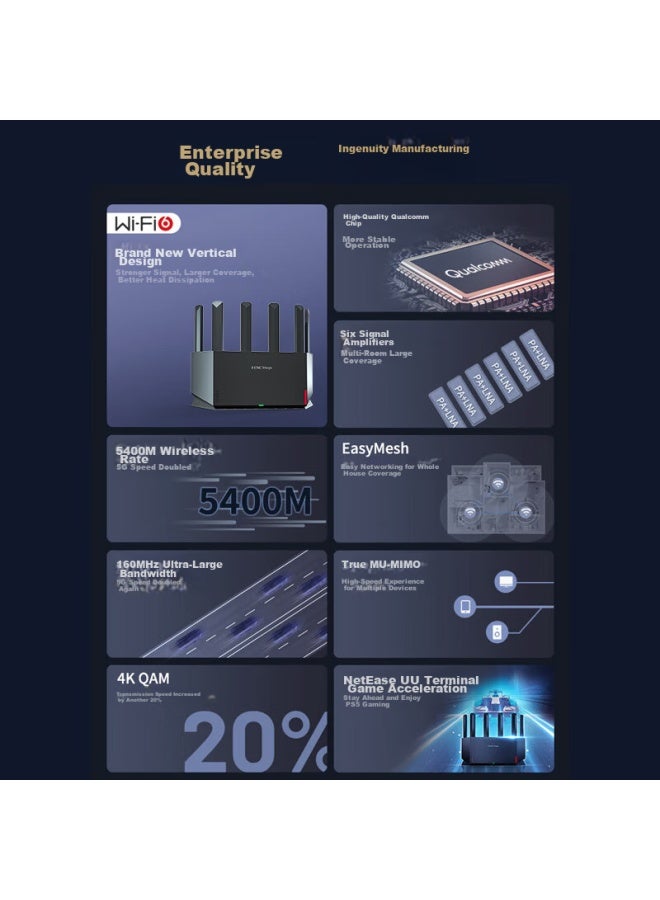 H3c Xinhua San Nx54 Gigabit Wifi 6 Router, 5400m Wireless Router, 5g Dual-band, Home Router, Wall-penetrating Large Coverage, Mesh Networking, Gaming And E-sports Router - Image 5