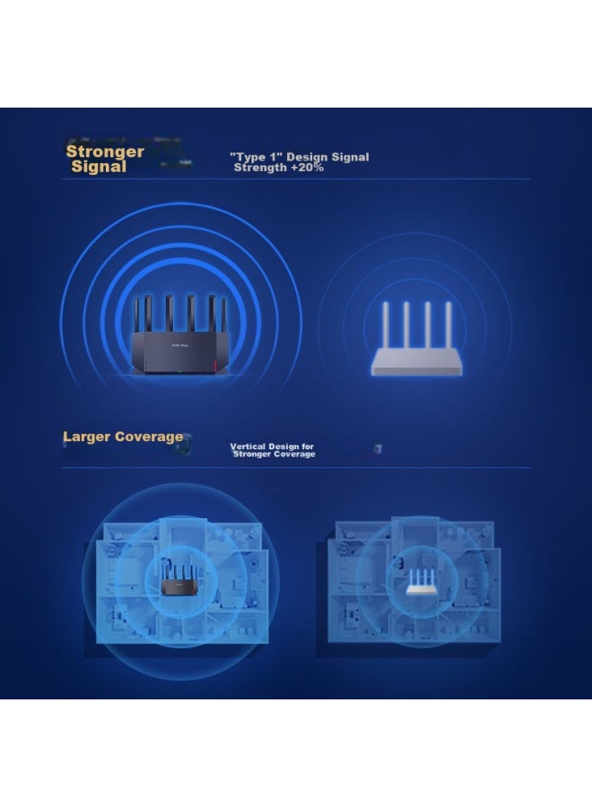 H3c Xinhua San Nx54 Gigabit Wifi 6 Router, 5400m Wireless Router, 5g Dual-band, Home Router, Wall-penetrating Large Coverage, Mesh Networking, Gaming And E-sports Router - Image 1