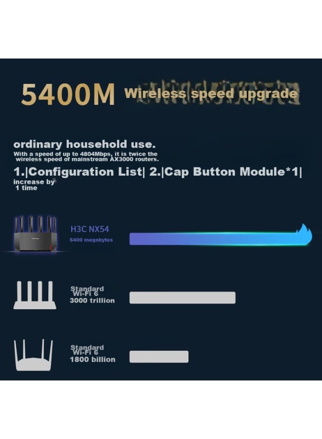 H3c Xinhua San Nx54 Gigabit Wifi 6 Router, 5400m Wireless Router, 5g Dual-band, Home Router, Wall-penetrating Large Coverage, Mesh Networking, Gaming And E-sports Router - Image 3