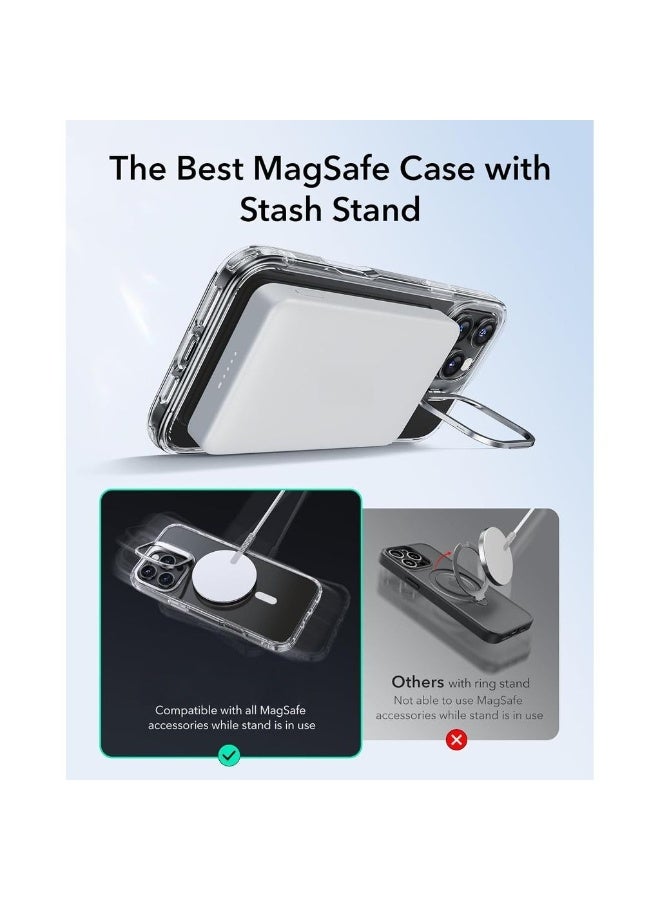 For IPhone 16 Pro Max Case Compatible With MagSafe Built-in Stash Stand Phone Case -Grade Protective Case Scratch-Resistant Back Cover Classic Series Clear - Image 4