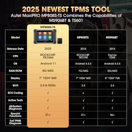 Autel MaxiPRO MP808S-TS Scanner, 2025 Bidirectional Control Scan Tool, 2-Year Free Updated, Full TPMS, ECU Coding Same as MP808BT Pro/MS906TS/MS906 Pro-TS, 31+ Services, All-System Scan & FCA AutoAuth - Image 2