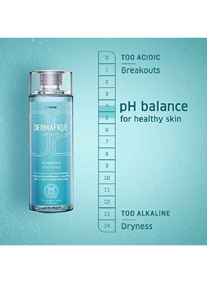 Dermafique All Important Skin Toner 150 Ml For All Skin Types Dermatologist Tested - Image 5