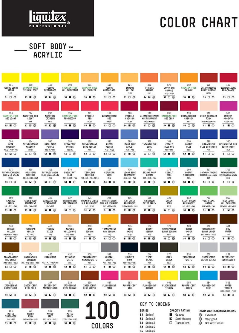 Liquitex Professional Soft Body Acrylic Paint, 59ml (2-oz) Bottle, Green Gold - Image 3