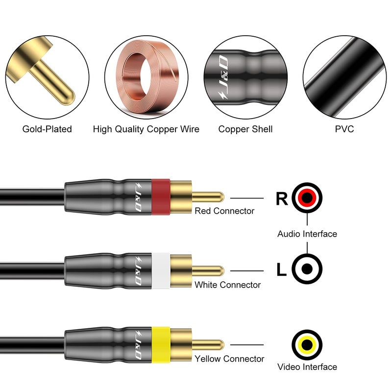 J&D 3RCA to 3RCA Cable, Gold Plated Connect Joint RCA Cable Heavy Duty Copper Shell 3 RCA Male to 3 RCA Male Stereo Audio Cable, 6 Feet - Image 2