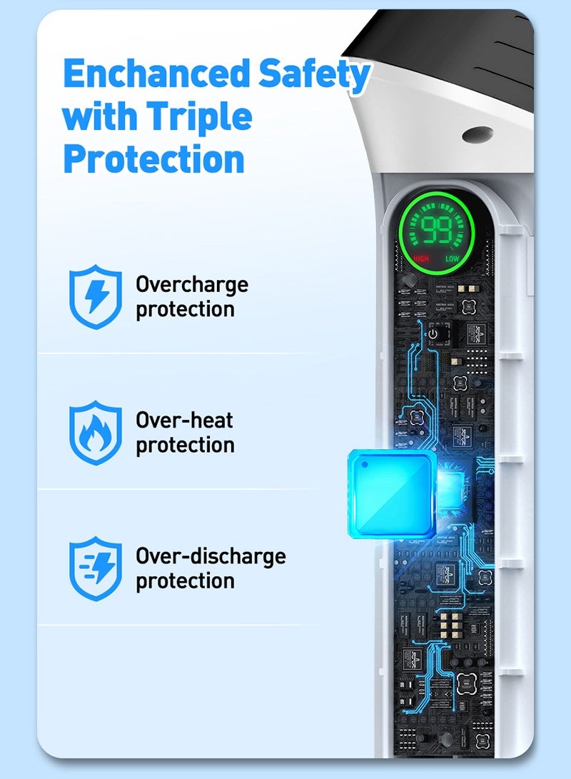 2025 Urgrade Electric Spin Scrubber, IPX7 Waterproof Cordless Shower Scrubber with 9 Scrub Brush, 2 Speed with Adjustable Extension Handle, Battery Level Display, Power Scrubber for Bathroom Kitchen Bathtub Tile Floor - Image 3