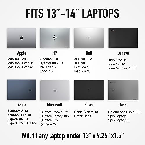 Vandel The Original Puffy Laptop Sleeve Case, 13-14 inch Laptop Sleeve Bag, Laptop Case 13.3 Inch, Compatible with MacBook Air 13/14, iPad 12.9, HP Dell ASUS, Computer Bag Cover - Image 4