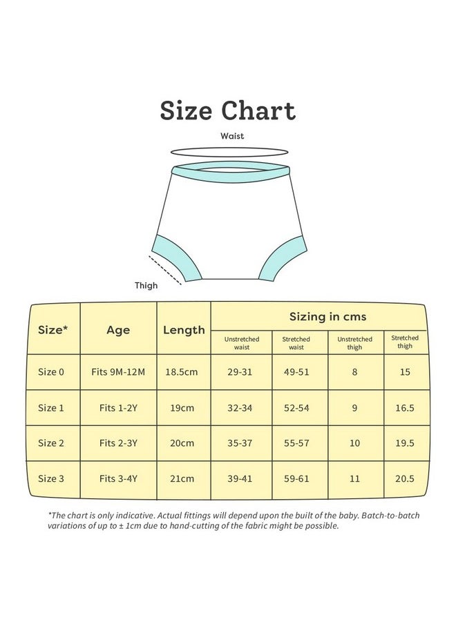 Superbottoms Padded Underwear™ For Babies | For Potty Training & Mess-Free Diaper-Free Time | 3 Layers Of Cotton Padding | Absorb 1 Pee | Pull-Up Style Potty Trainers  - Image 5