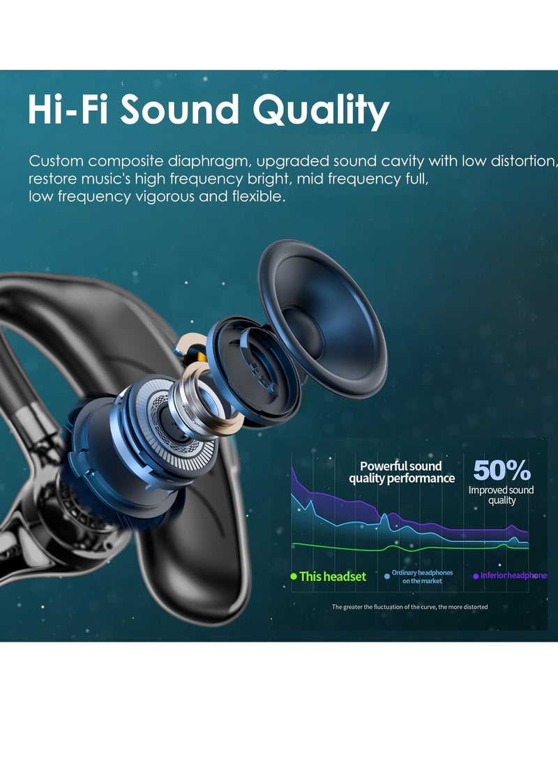 Bluetooth Earpiece for Cell Phones V5.2 Wireless Single Headset, with Noise Reduction, Wireless Bluetooth Earpiece 30 Hrs HD Calling, for Business/Office/Driving/Sporting (Black) - Image 4