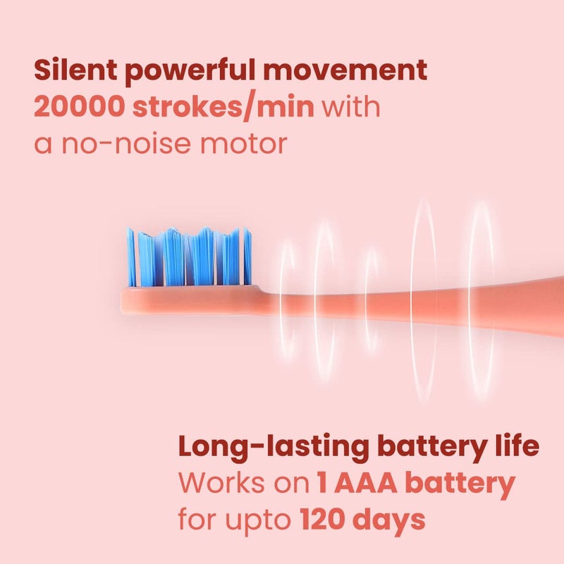 Dr.Dento Neo Sonic Electric Toothbrush | Soft Dupont Bristles | Sonic Vibrations | Unisex Adults | 2 Brush Heads & 1 Cover | 120 Days Battery Life | Eco-Friendly & Ergonomic Design - Image 4
