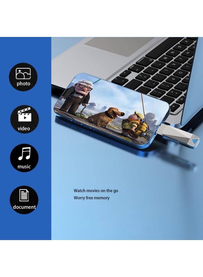 INSIJAM Flash Drive 1Tb Dual Drive 3 in 1 Type-c Thumb Drive USB Stick for Smartphones MacBook PC Tablets for Photos Videos Documents - Image 5